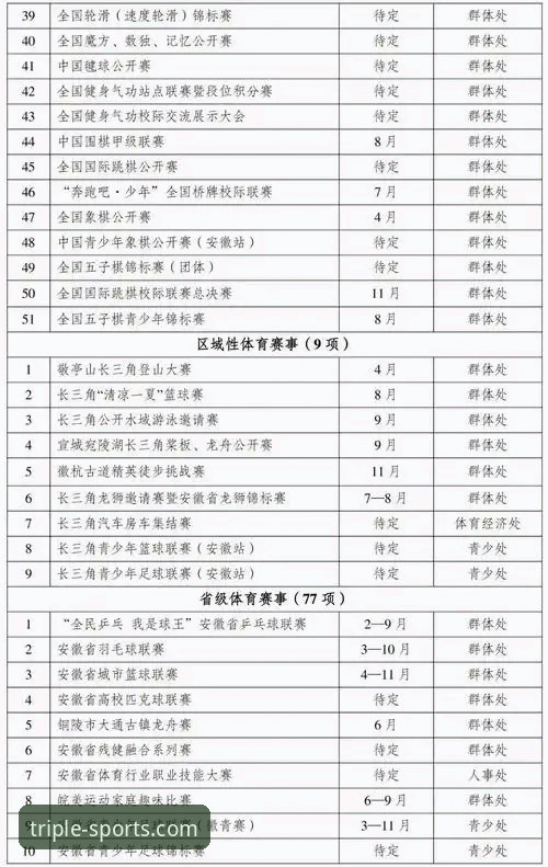 2026三亿体育官网登录 三亿体育平台2026完整使用指南:从注册到畅享赛事的实用经验分享